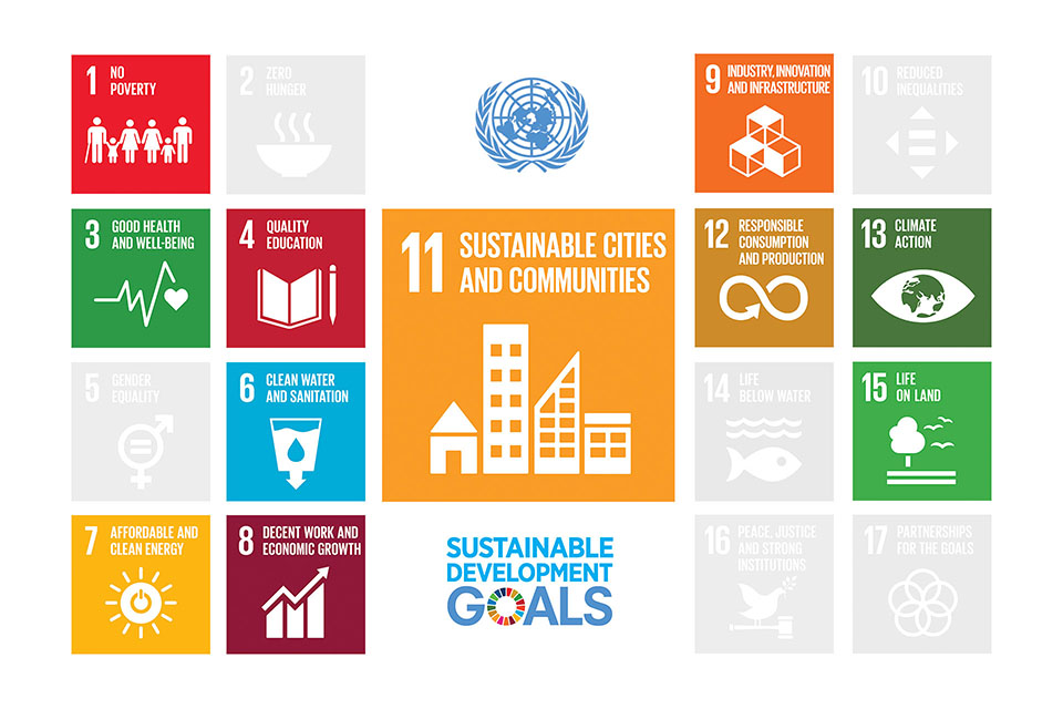 Sustainable Development Goals